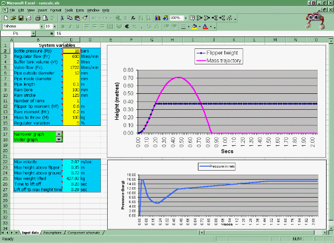 Flipper simulation spreadsheet version 1