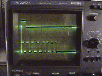 Pulse train at the 8 channel GWR receiver